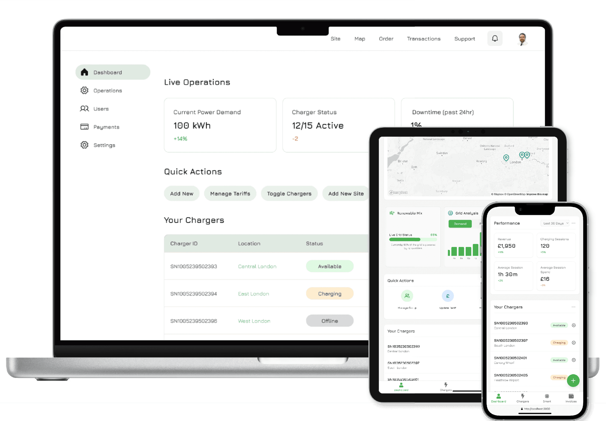 Desktop, tablet and mobile mockups of the Brim Management Platform