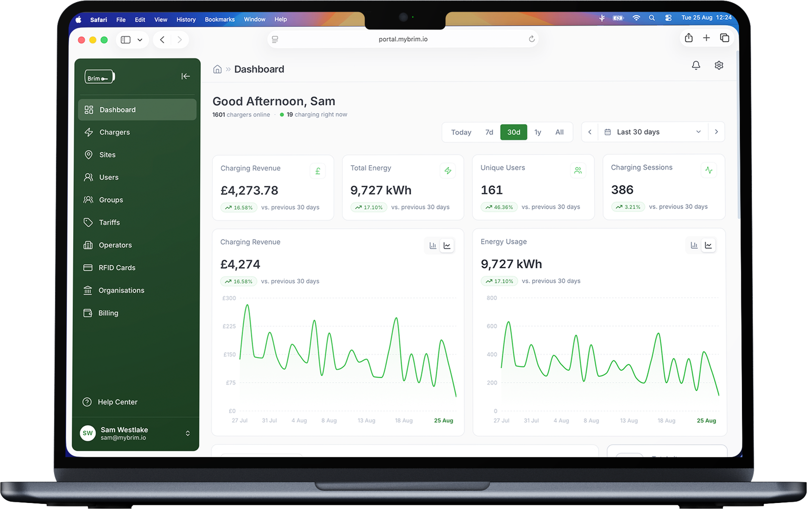 The Brim portal dashboard open on a laptop, showing charging revenue, energy, users and sessions across every site